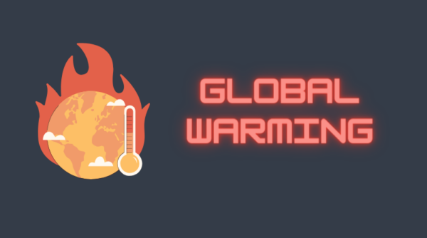 VSEC 2024 Theme - Science Awareness - Global Warming