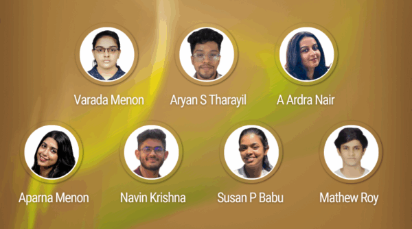 Placements at Federal Bank Ltd.