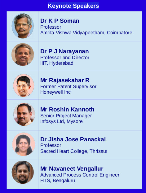 Dr. Soman K. P. - Amrita Vishwa Vidyapeetham