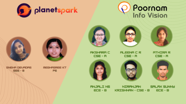 Placements in PlanetSpark and Poornam Info Vision: 2021 pass out students continue to grab offers