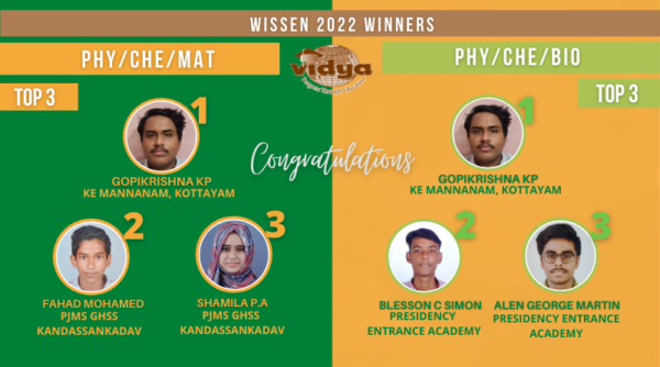 WISSEN 2022: Vidya's online talent hunt with a prize money of Rs.15 lakhs!