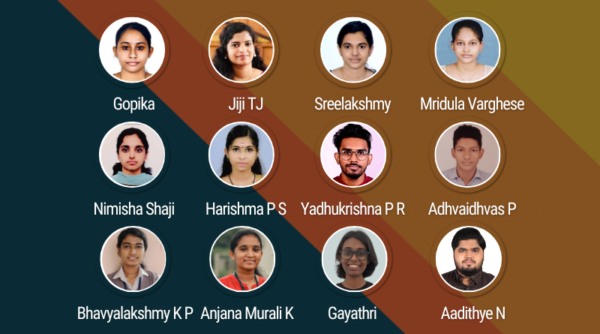 Top placements for 2019 - 23 Batch students