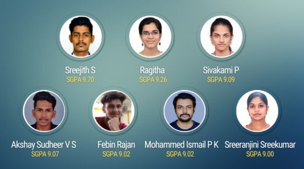 Vidya’s top performers in KTU S5 B Tech results