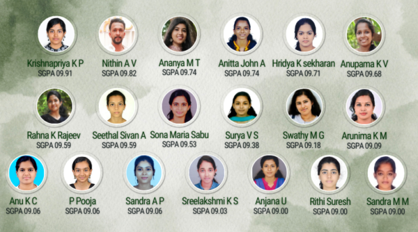 19 students of CE (2019-23 Batch) score above 9 SGPA