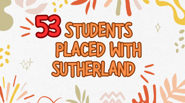 Placement for 2020-24 batch students at Sutherland