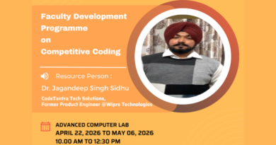 Faculty Development Program on Competitive Coding